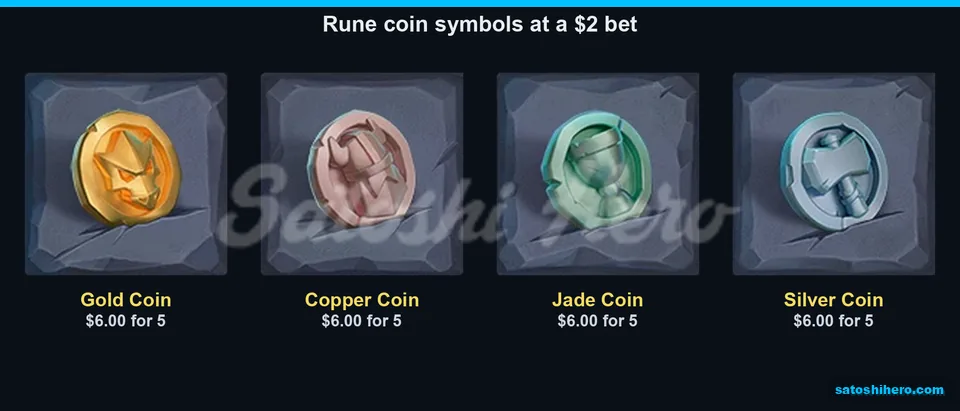 Rune coins show matching low pays