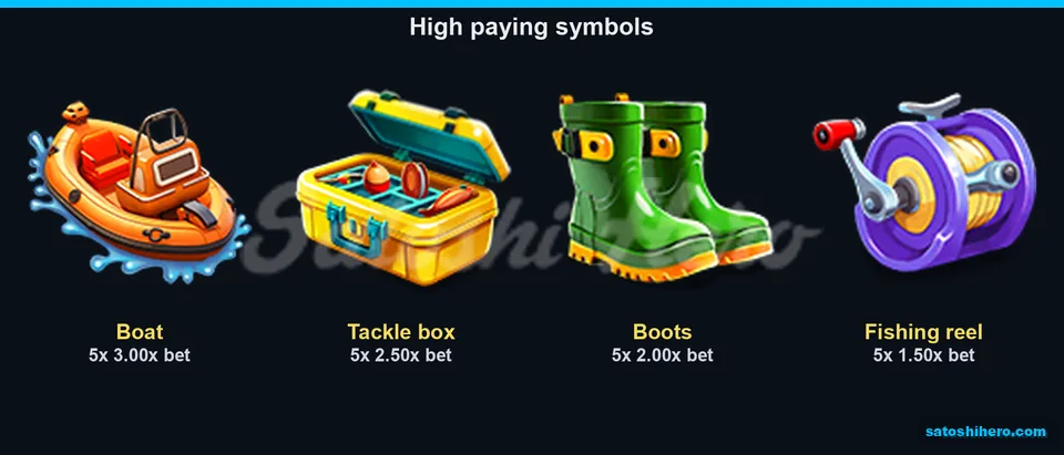 Paytable laid out with boat, tackle box, boots, and reel values