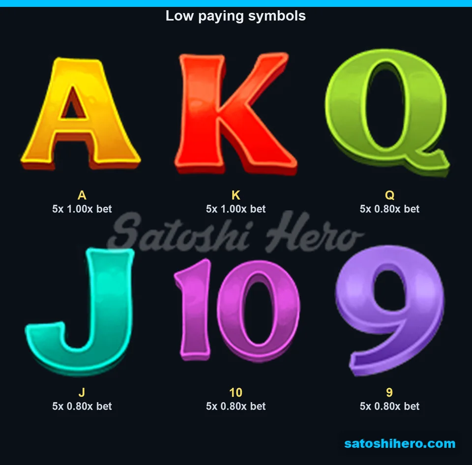 Paytable laid out with A, K, Q, J, 10, and 9 values