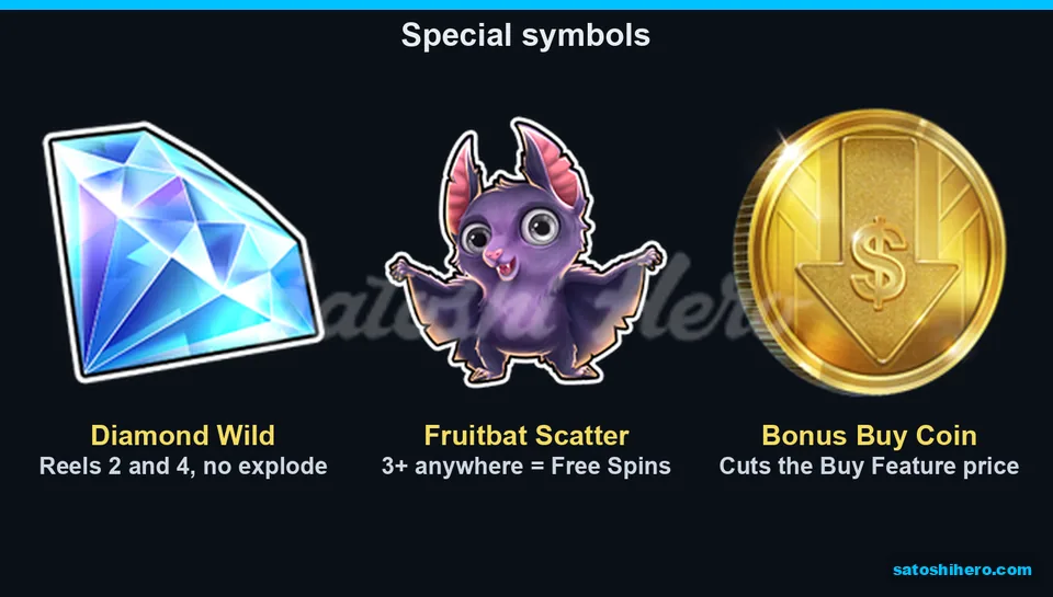 Diamond wild, purple scatter and gold coin