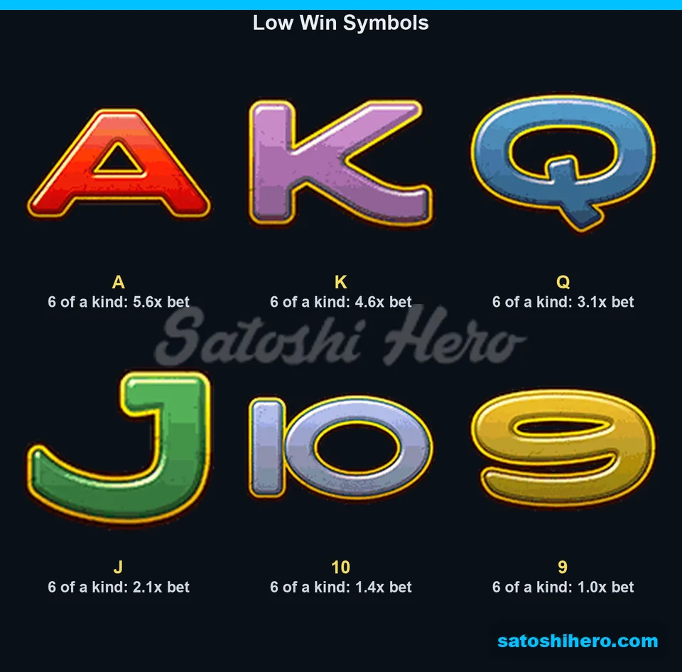Low card symbols list six-of-kind values