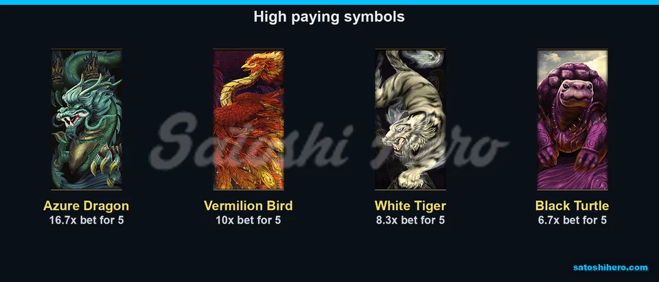 Beast symbol pay values displayed