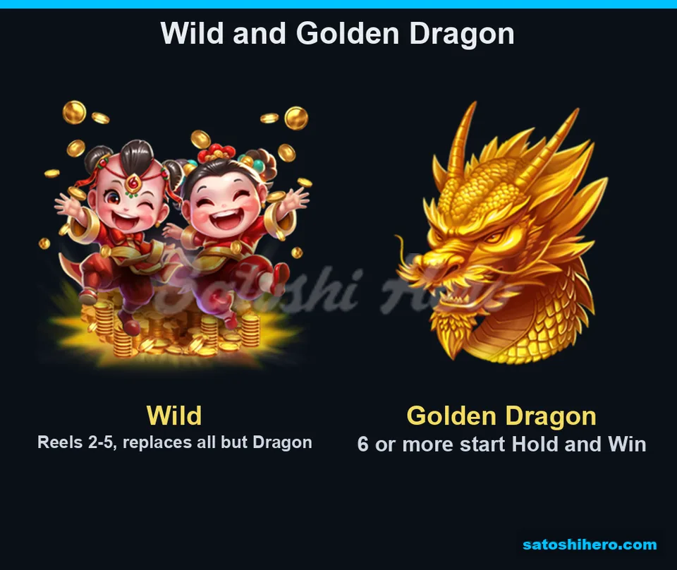 Wild twins and Golden Dragon symbol board
