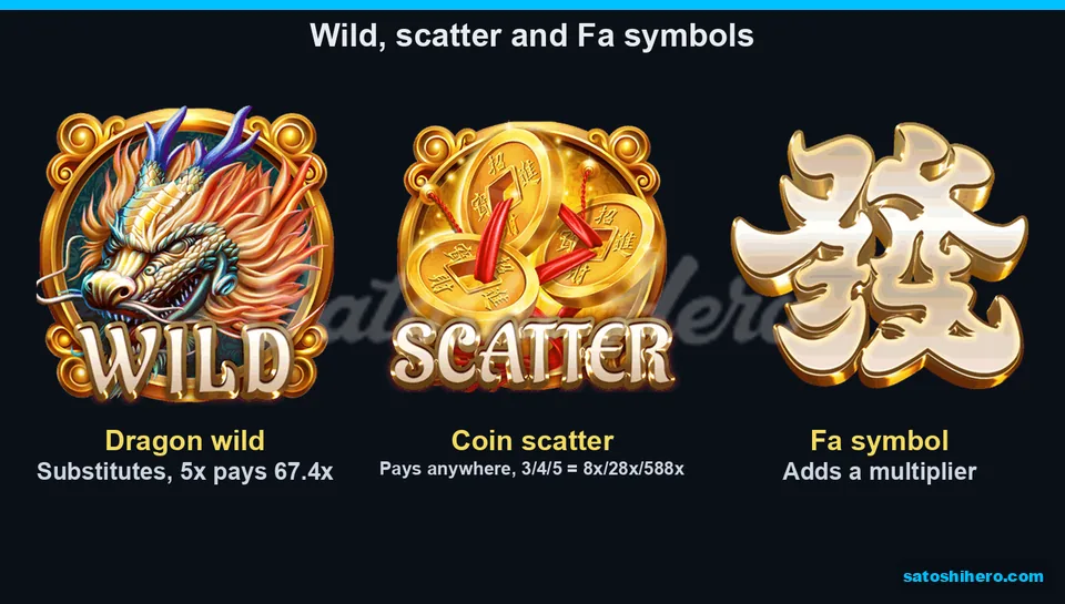 Wild scatter and Fa symbols displayed together