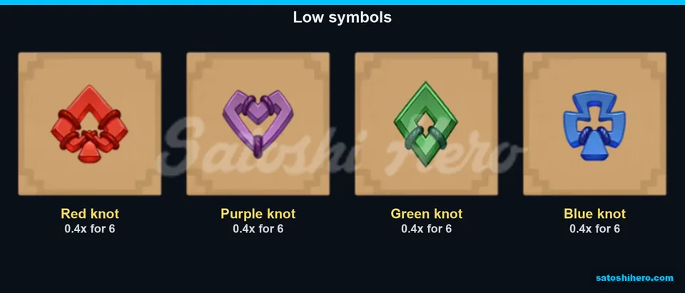 Knotted tile low symbols with pay values
