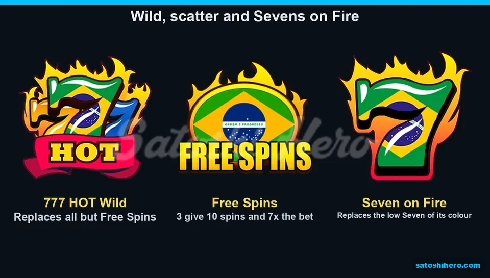 Three feature symbols display wild, scatter, and fire notes