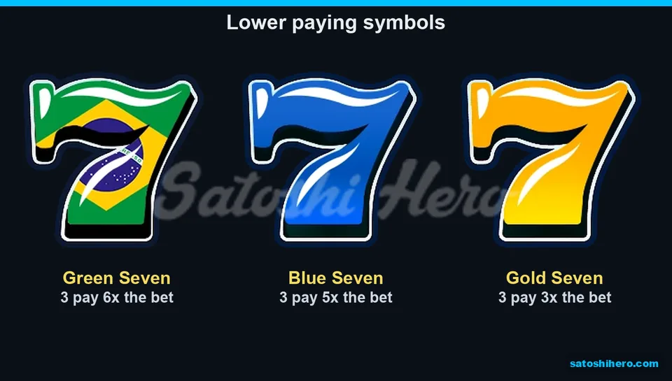 6x green, 5x blue, and 3x gold plain sevens