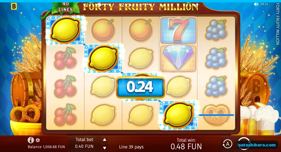Win screen showing four lemons linked