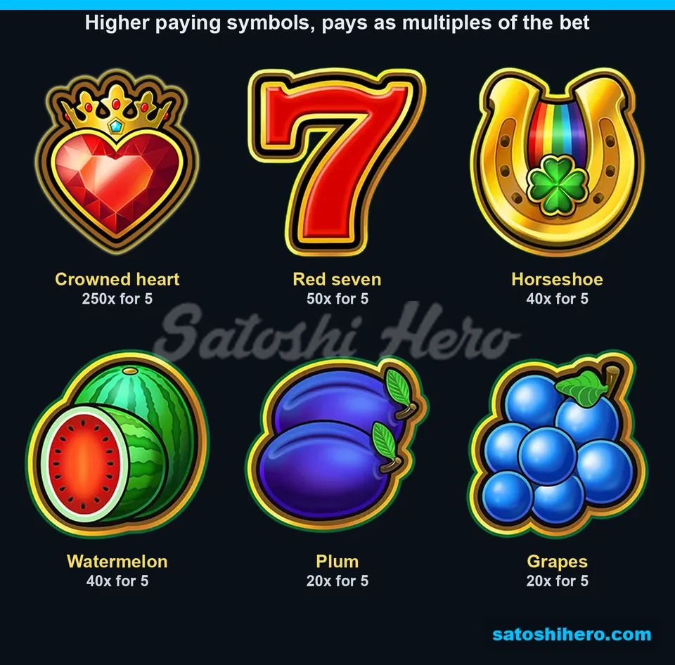 Paytable page for high symbol values