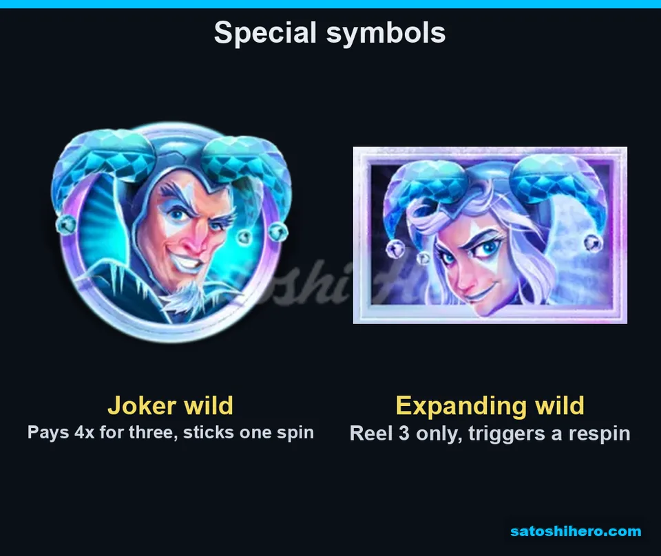 Two wild symbols shown with payouts and respin details