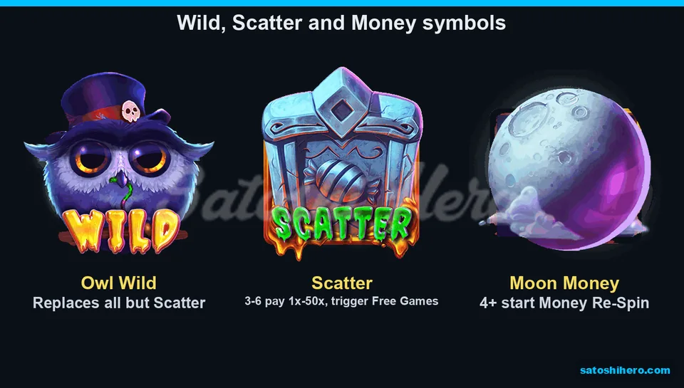 Owl scatter and moon symbols explained