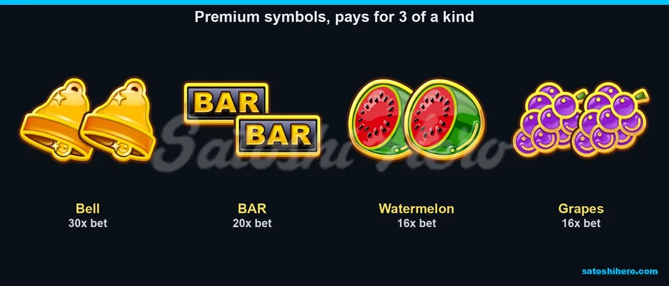 Paytable laid out with Bell, BAR, Watermelon and Grapes