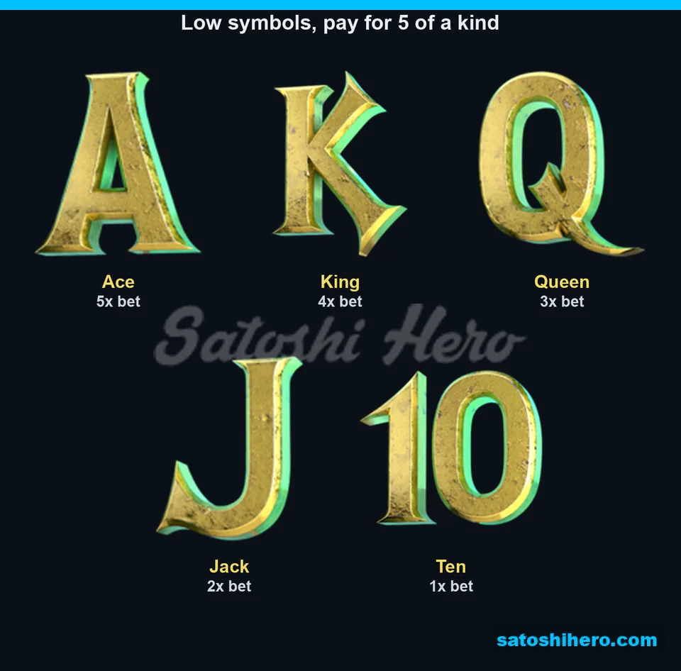 Five card symbols listed with low pays