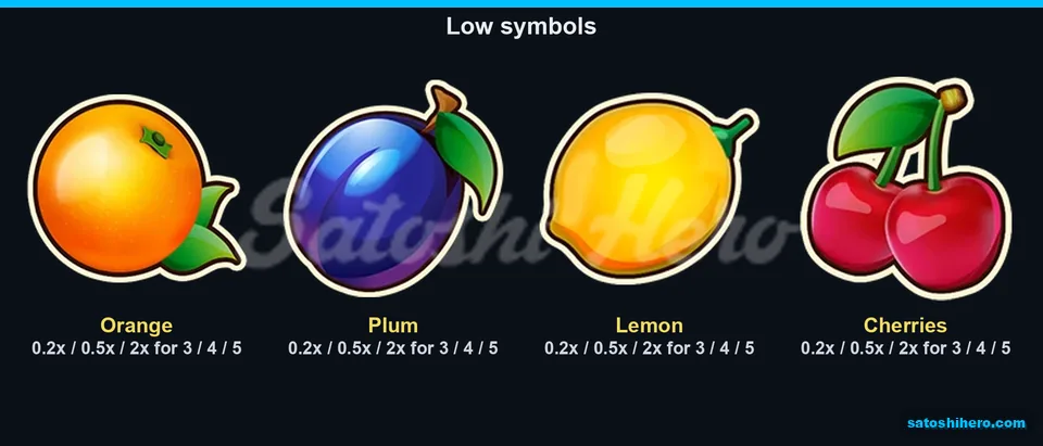 Four low fruit pay values displayed