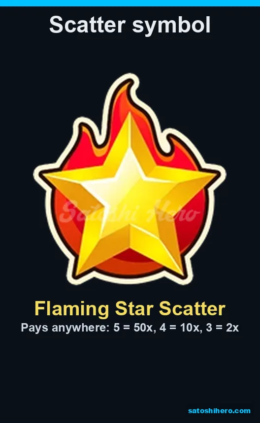 Flaming star Scatter pay values shown