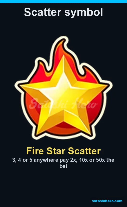 Fire Star scatter pay values displayed