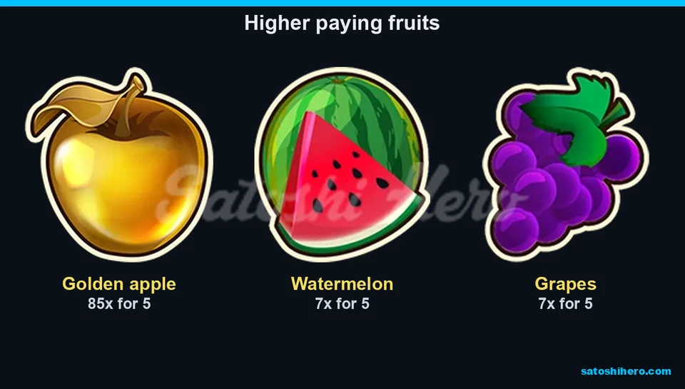 85x apple, 7x watermelon and grapes shown