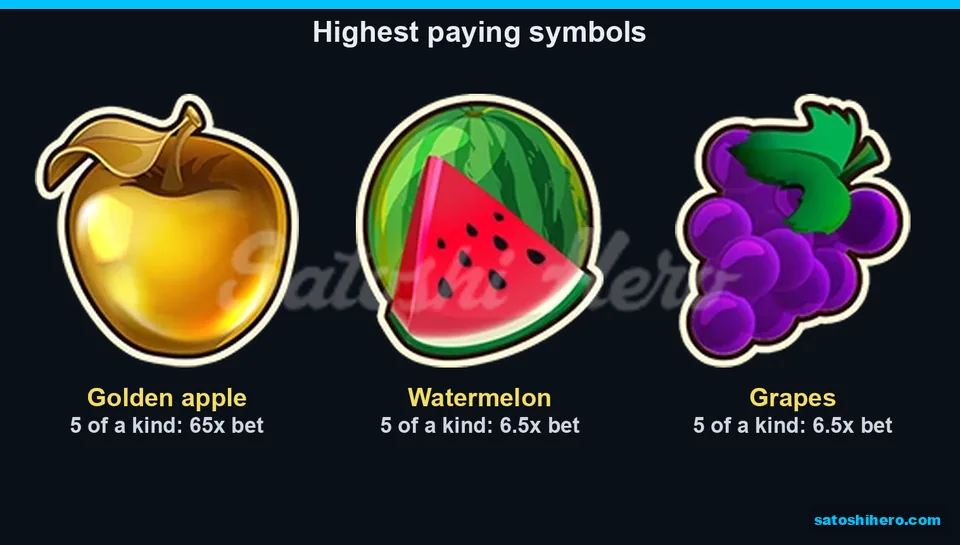 65x apple, 6.5x watermelon and grape pays