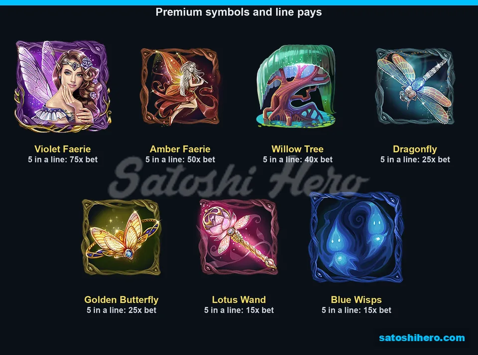 75x Violet Faerie leads premium pay board