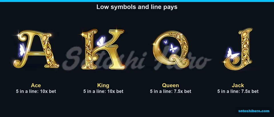10x Ace and King beside lower royal pays