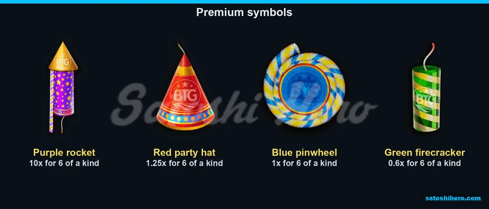 Premium symbol board with six-kind pay values