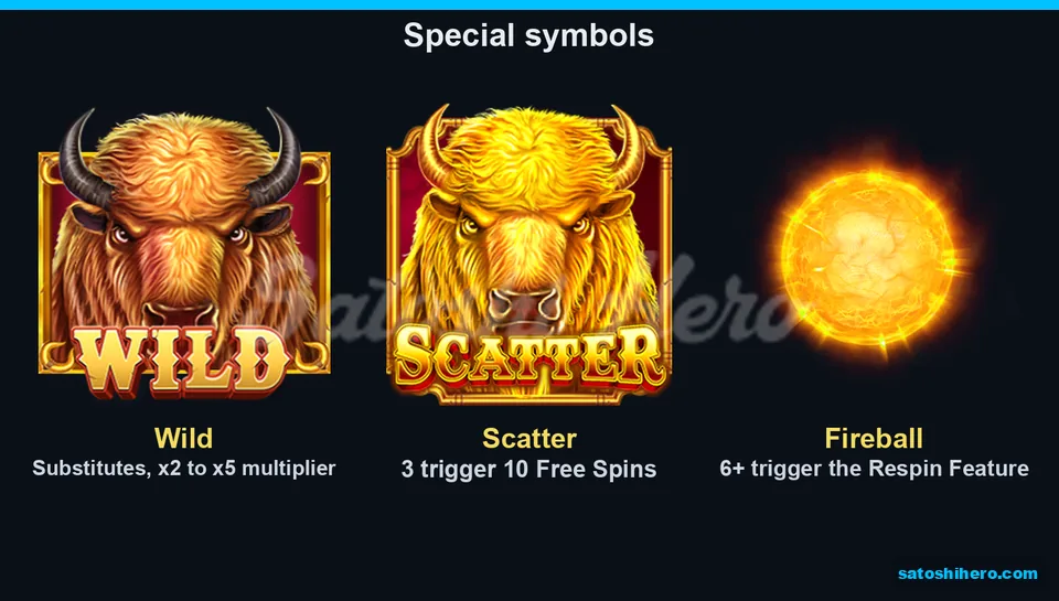 Three special symbols shown as Wild, Scatter and Fireball