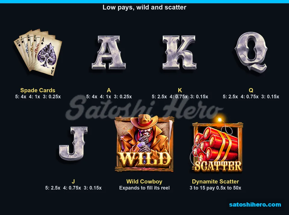 Low symbols shown beside wild and scatter