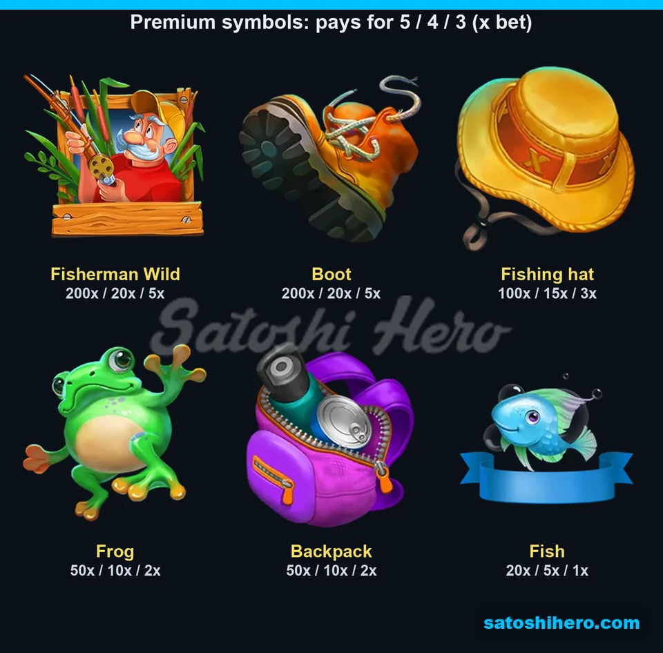 Wild boot hat frog backpack fish pay values