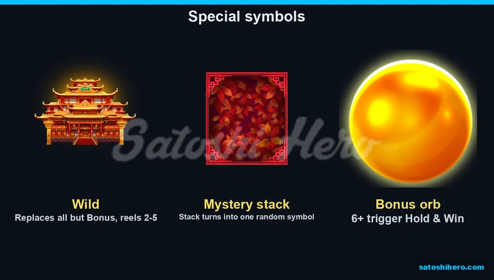 Three special symbols on the paytable