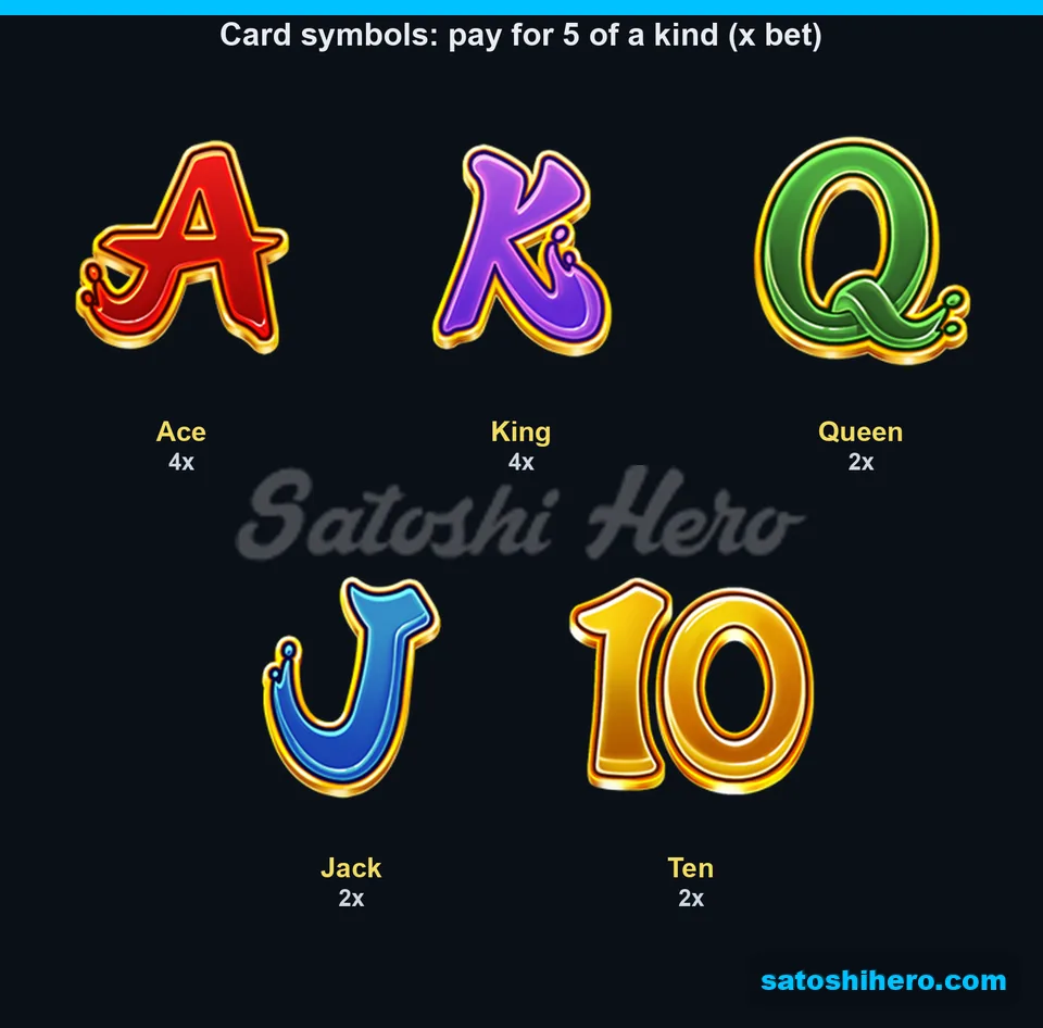 Five card symbols with low pay values