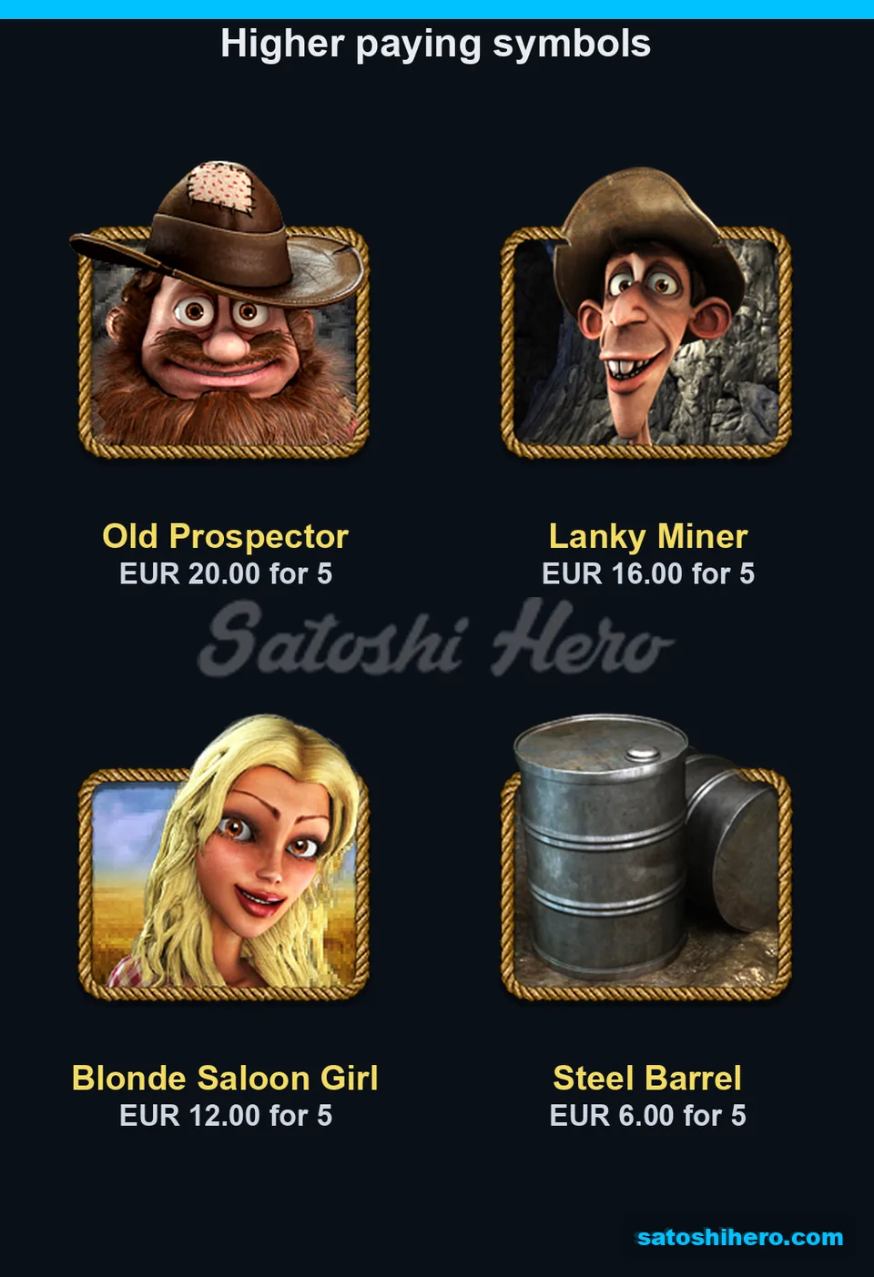 $20.00 prospector pay beside three character tiles
