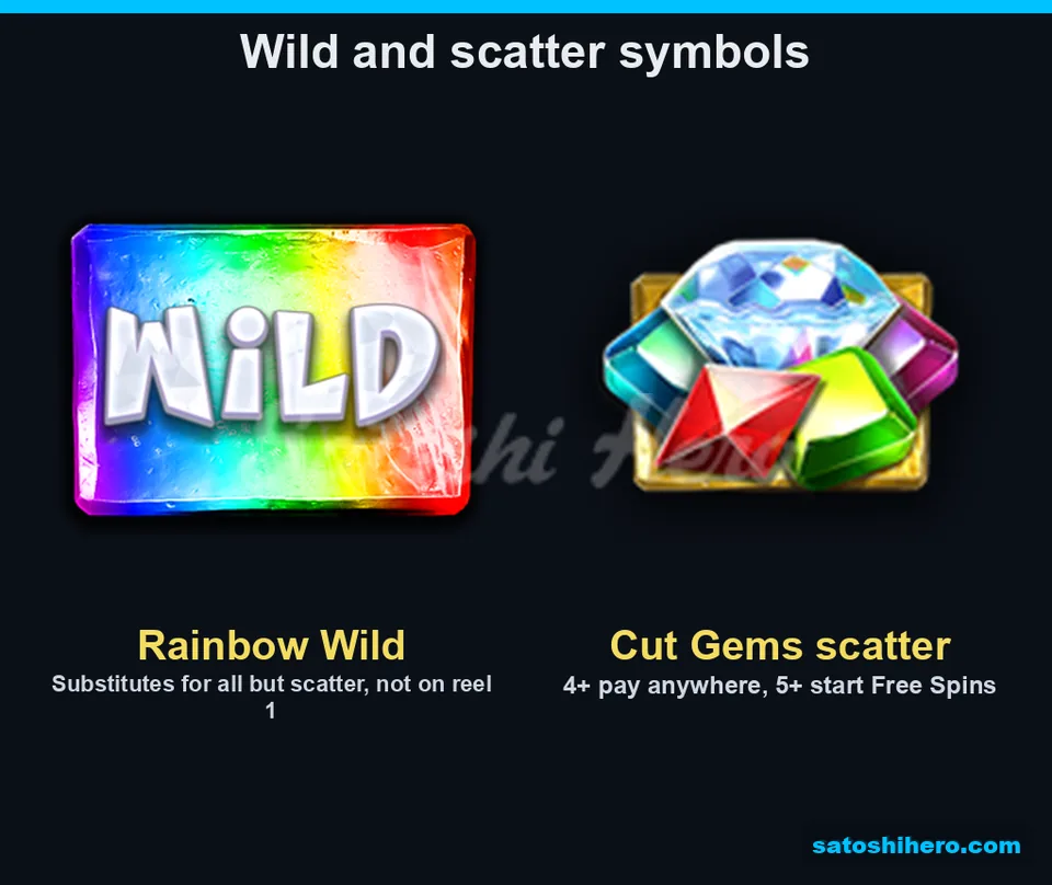 Rainbow Wild and Cut Gems scatter displayed