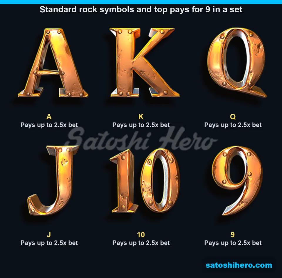 Six rock letters show matching payout values