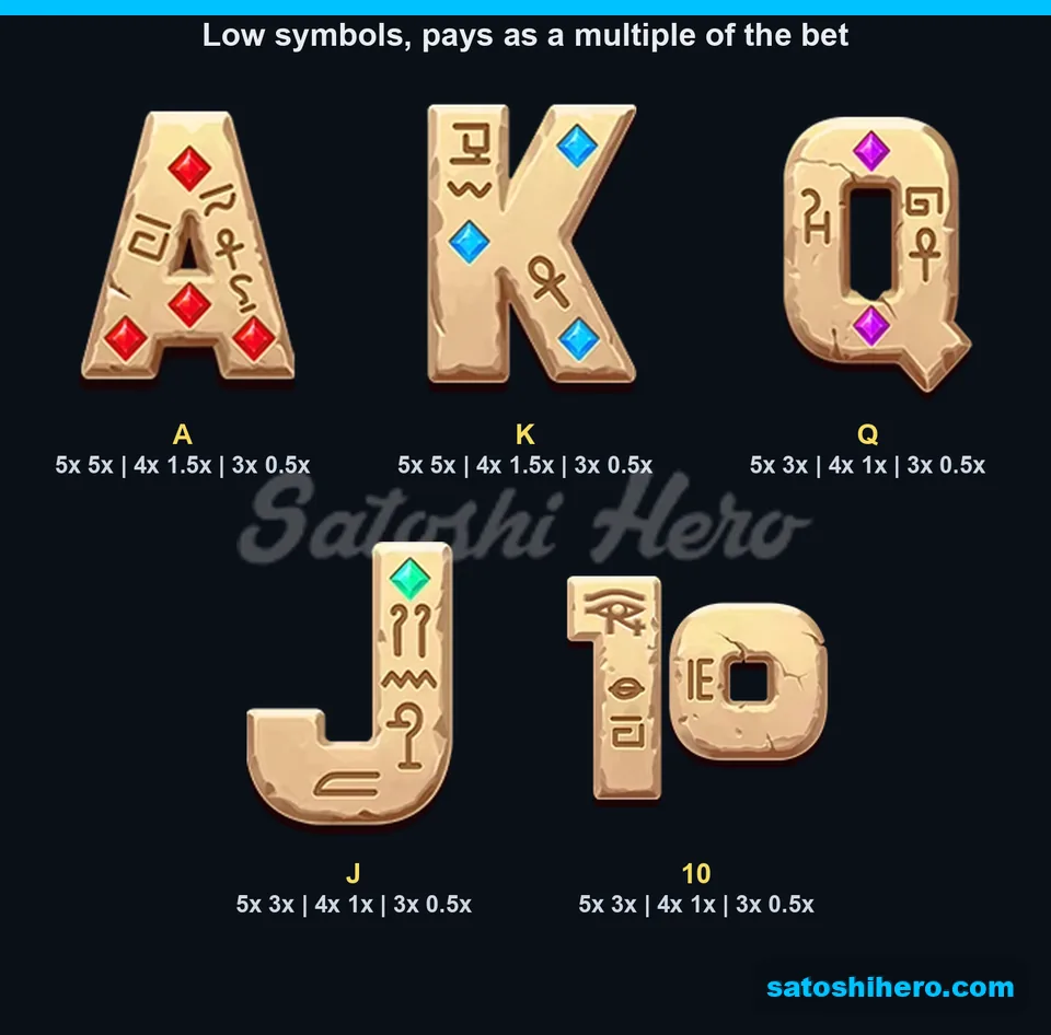 Five stone letter tiles display three four and five match pays