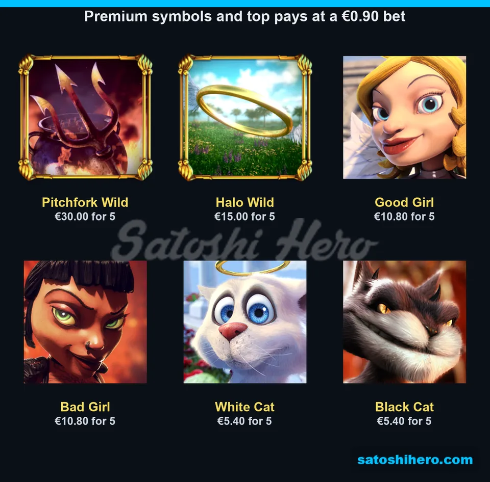 Premium symbols with five-of-a-kind pays shown