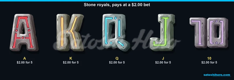 Stone royal symbols show matching low pays