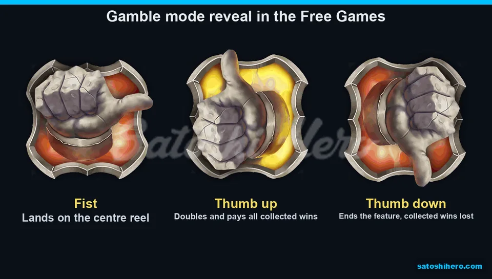 Stone fist revealed the thumb symbols
