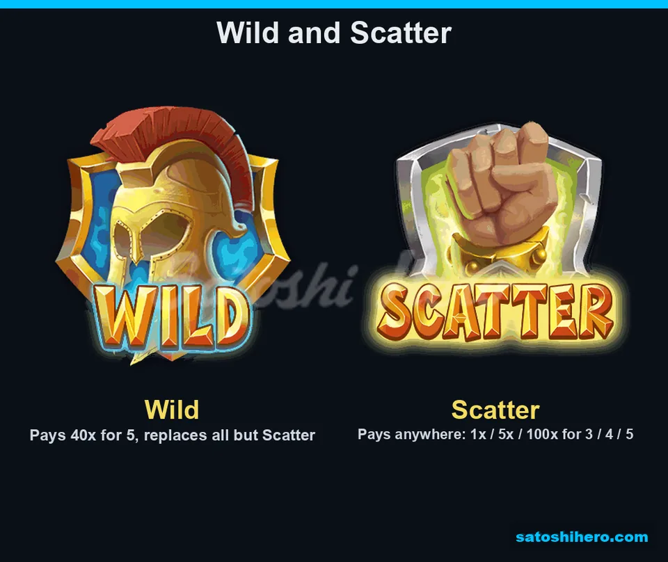Wild helmet and fist scatter displayed