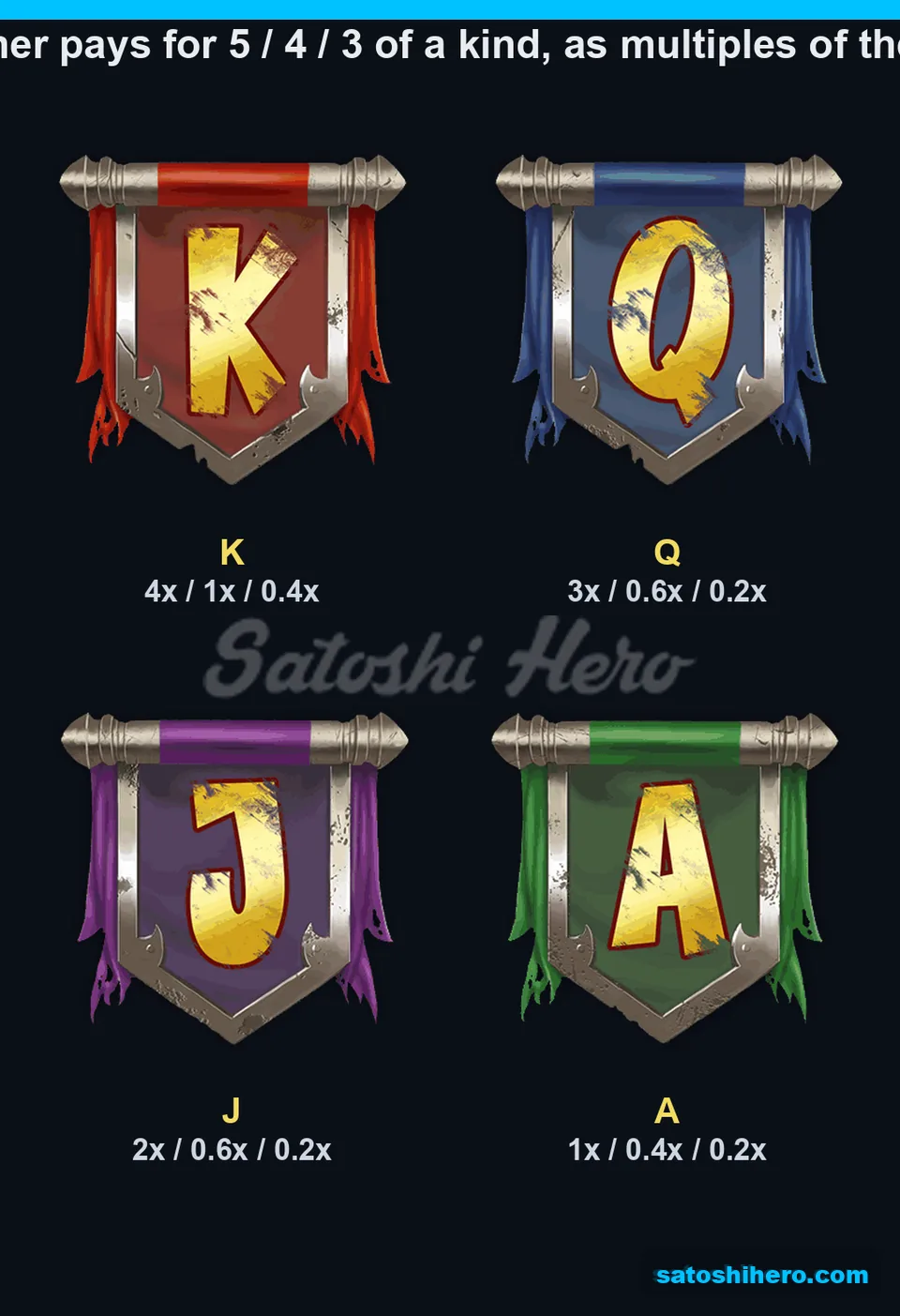 Banner letters shown with three pay rows