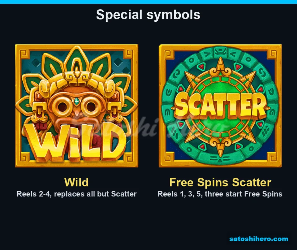 Wild and Scatter reel limits displayed