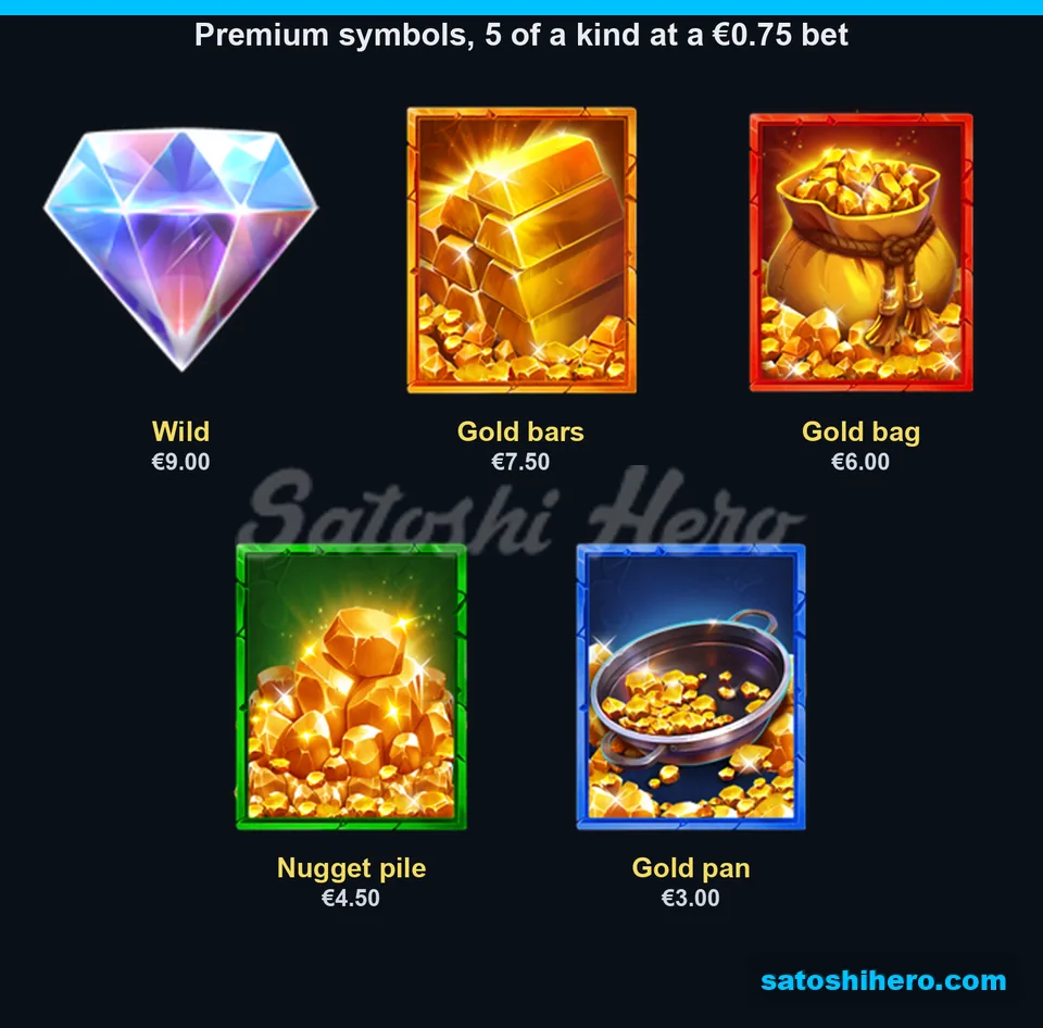 Five premium symbols with their top pays