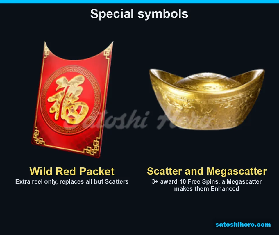 Red packet wild and golden ingot scatter