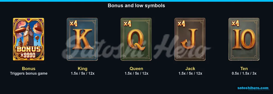 Paytable page for bonus and low symbols