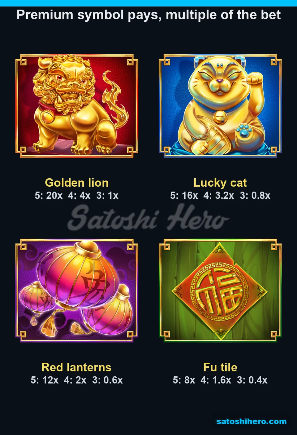 20x lion leads the premium symbol pay board