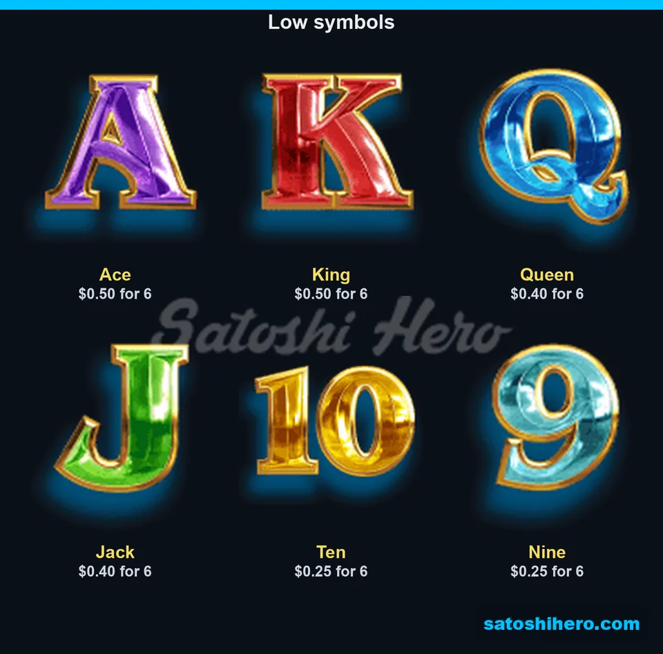 Card-rank symbols showing low pay values