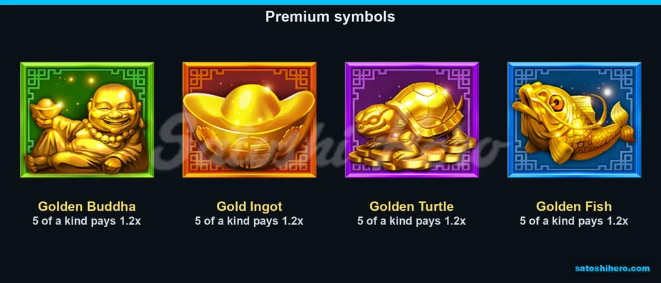 Four premium icons list five-symbol pays