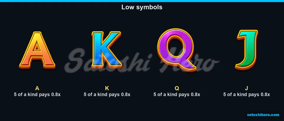 Four card ranks show low-tier pay values