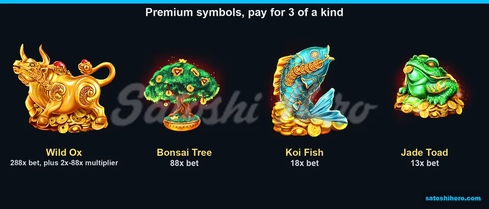 288x Wild Ox leads four premium pays