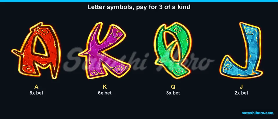 A K Q J pay board shows lower values