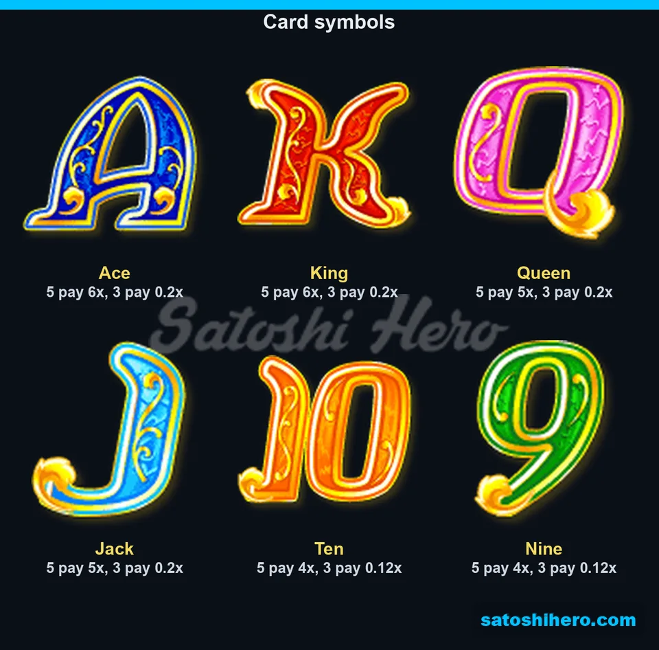 Card symbol pays listed from ace to nine